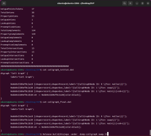 SVF – 静态值流图分析 – 黎浩然的编程小屋
